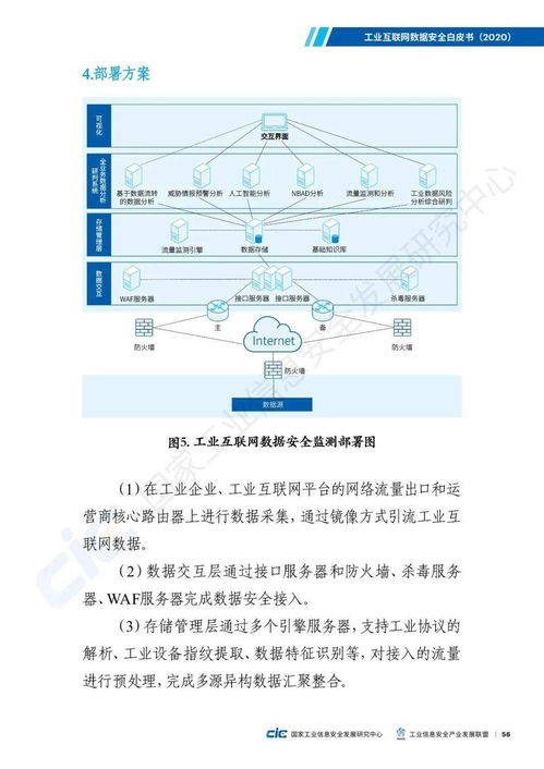 工業(yè)互聯(lián)網(wǎng)數(shù)據(jù)安全白皮書2020 構(gòu)筑數(shù)據(jù)服務(wù)新防線